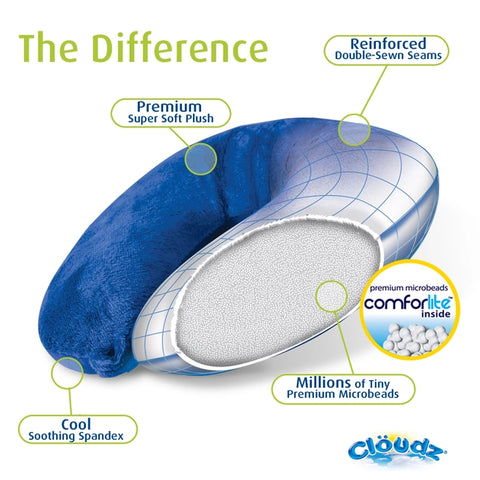 The Original Microbead Travel Pillow by Clöudz